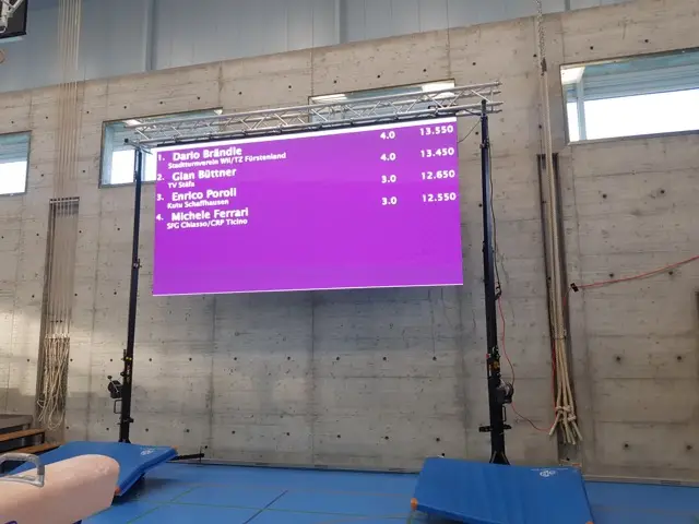 Schweizermeisterschaft Kunstturnen – LED-Screen 4x2m auf Traversenlifte.
